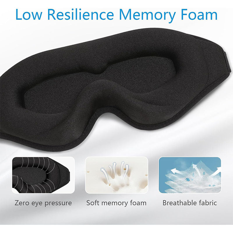 Black eye mask with features highlighted on a white background